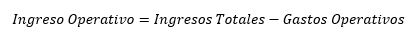 ingreso operativo formula