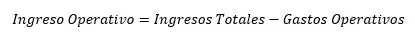 ingreso operativo formula
