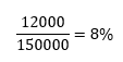 Ejemplo formula cap rate