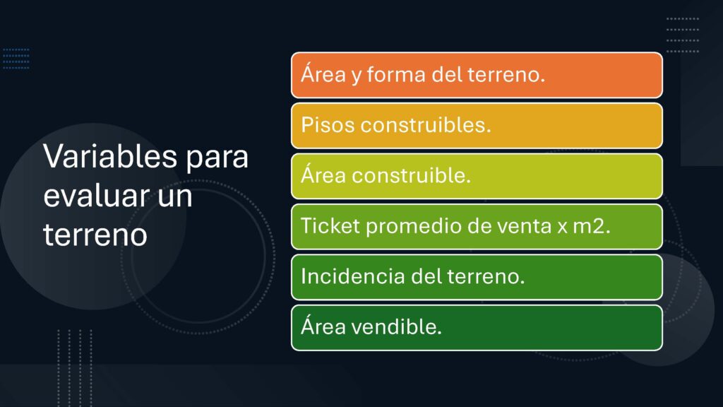 vender mi terreno.
Variables a tomar en cuenta